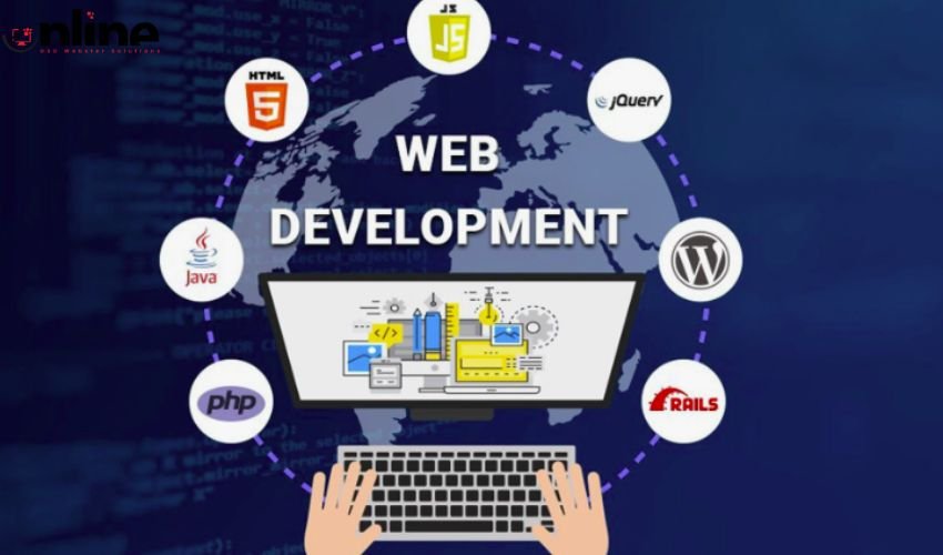 Website Development Software